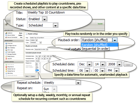 Scheduled